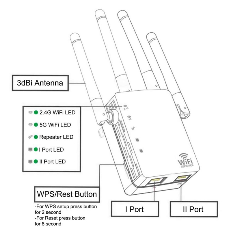 WiFi Repeater WD-R1200U