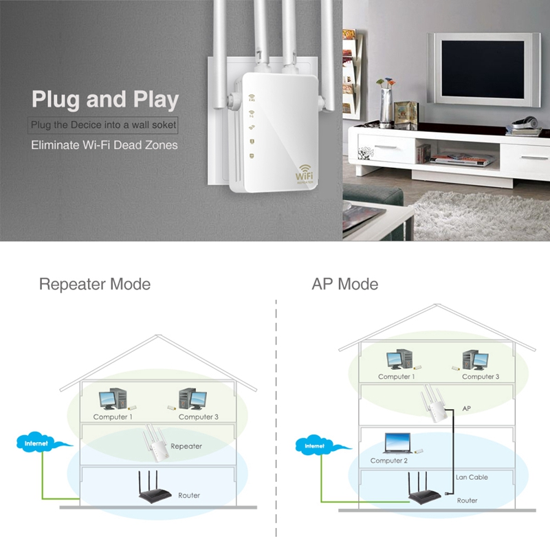 WiFi Repeater WD-R1200U