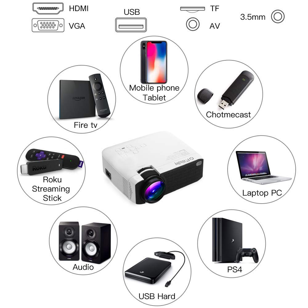 Mini Projector 480P Led WiFi High Bright Android WiFi HD Smart Projector Home Theater Cinema 3D Movie