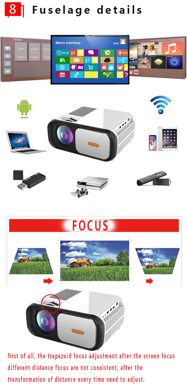 factory direct proyector with 2.4G/5G dual wifi BT5.0 LCD LED 1080P Android smart projector built-in speaker