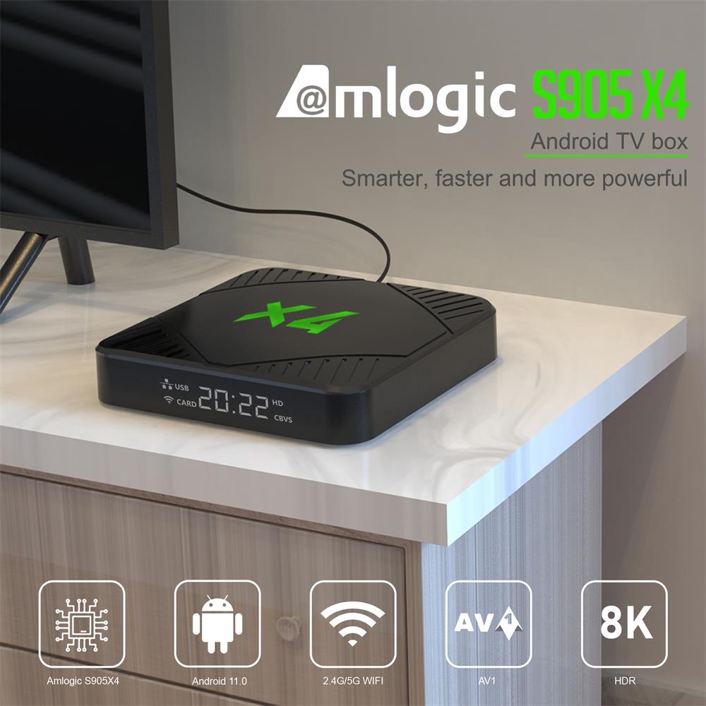 Functions of GECEN Rockchip Android TV Box