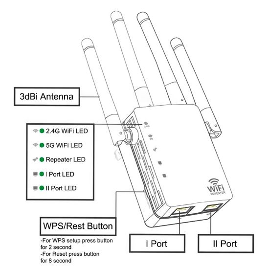 WD-R1200U 5G Wifi Repeater 5Ghz Wifi Extender 1200Mbps